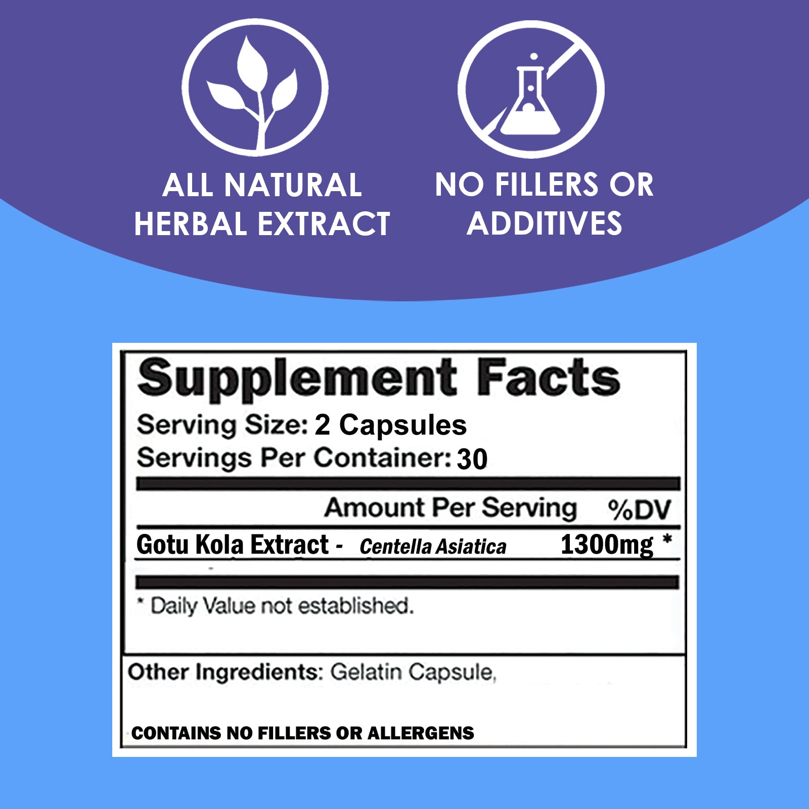 VH Nutrition GOTU KOLA | Gotu Kola capsules | Cognitive and Memory Support Supplement* | 1300mg per serving 60 Capsules | Standardized Centella asiatica Extract