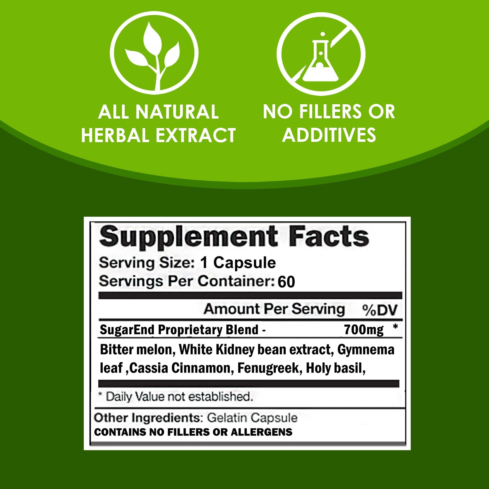 VH Nutrition SUGEREND | Dietary Support Supplement* | Circulatory Support* | Bitter Melon, White Kidney Bean Extract, Cassia Cinnamon |700mg Proprietary Formula | 60 Capsules