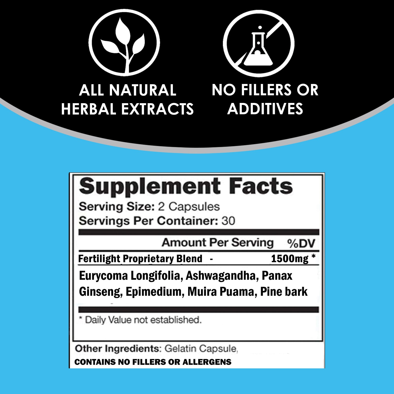 VH Nutrition FERTILIGHT | Natural Fertility Booster for Men* | Tongkat Ali, Panax Ginseng, Epimedium | 1500mg Proprietary Formula | 60 Capsules