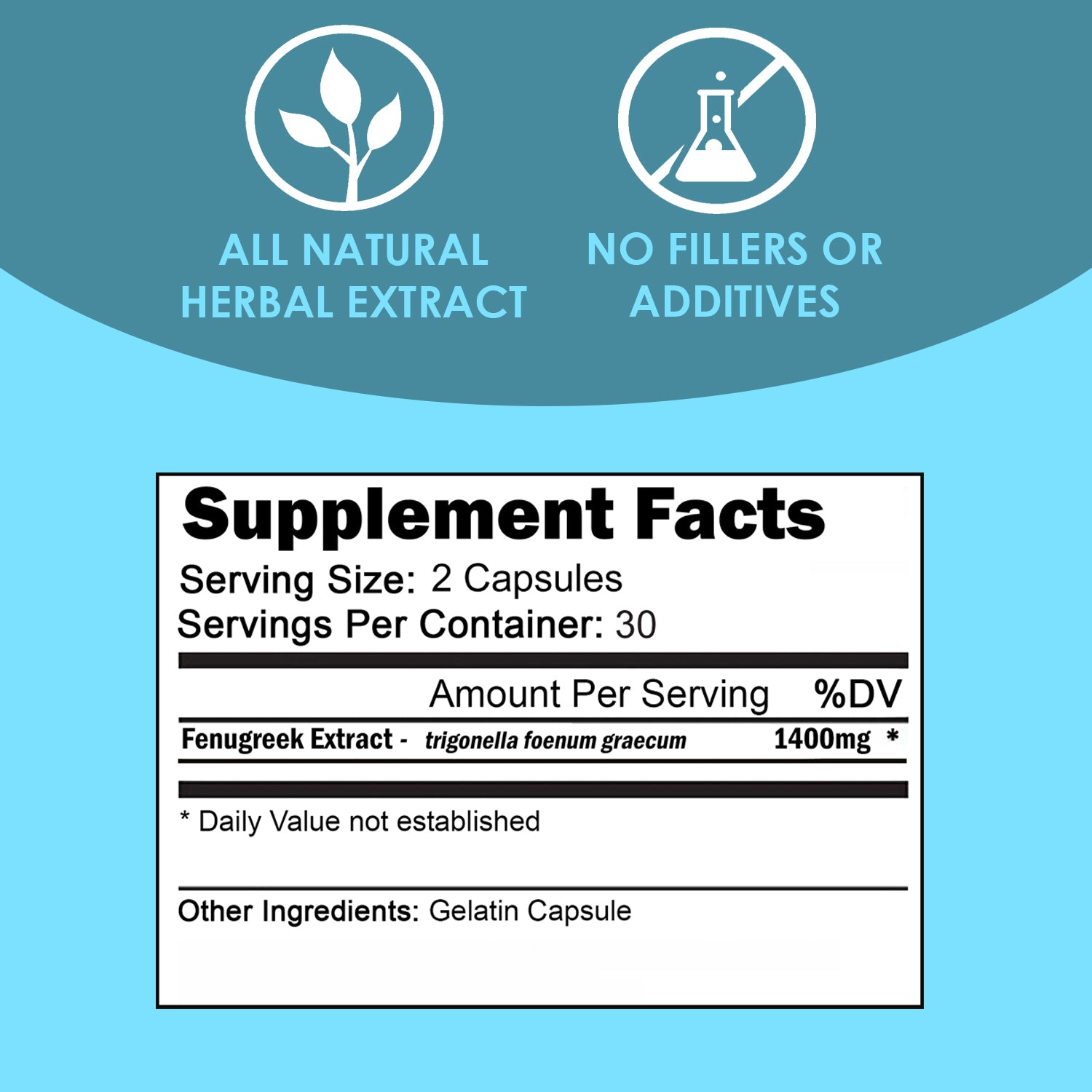 VH Nutrition FENUGREEK+ | Fenugreek Capsules | 1400mg Lactation Supplement